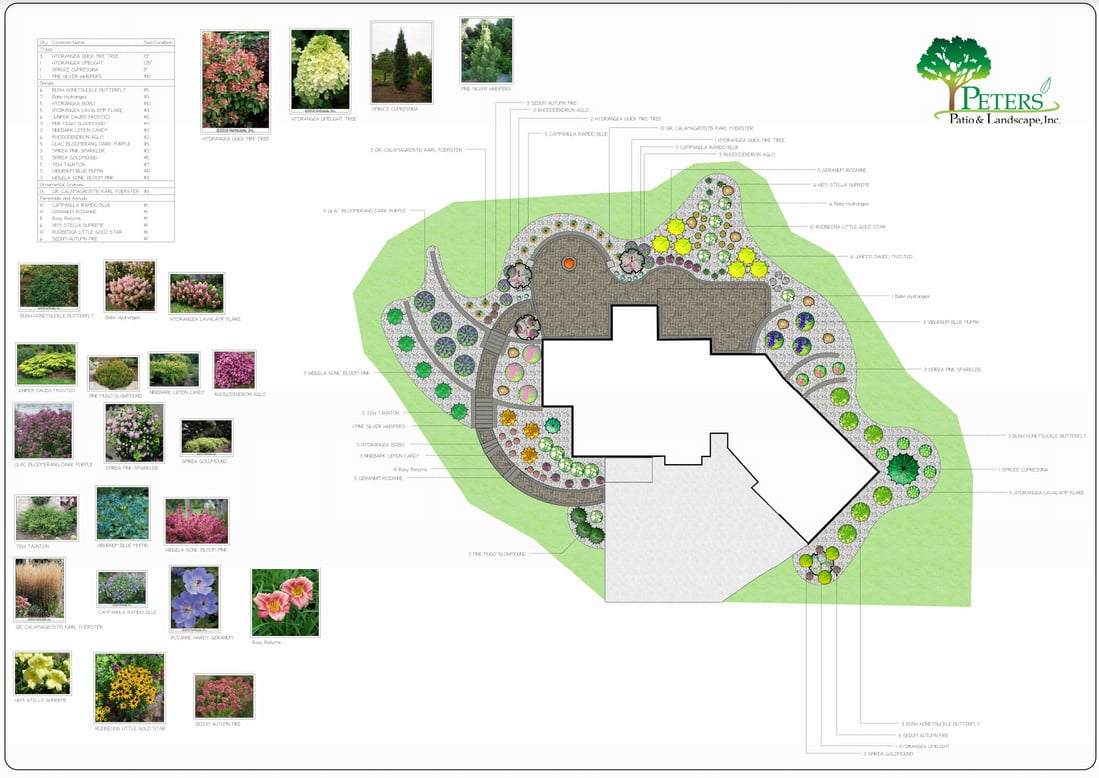 Minnesota landscape design