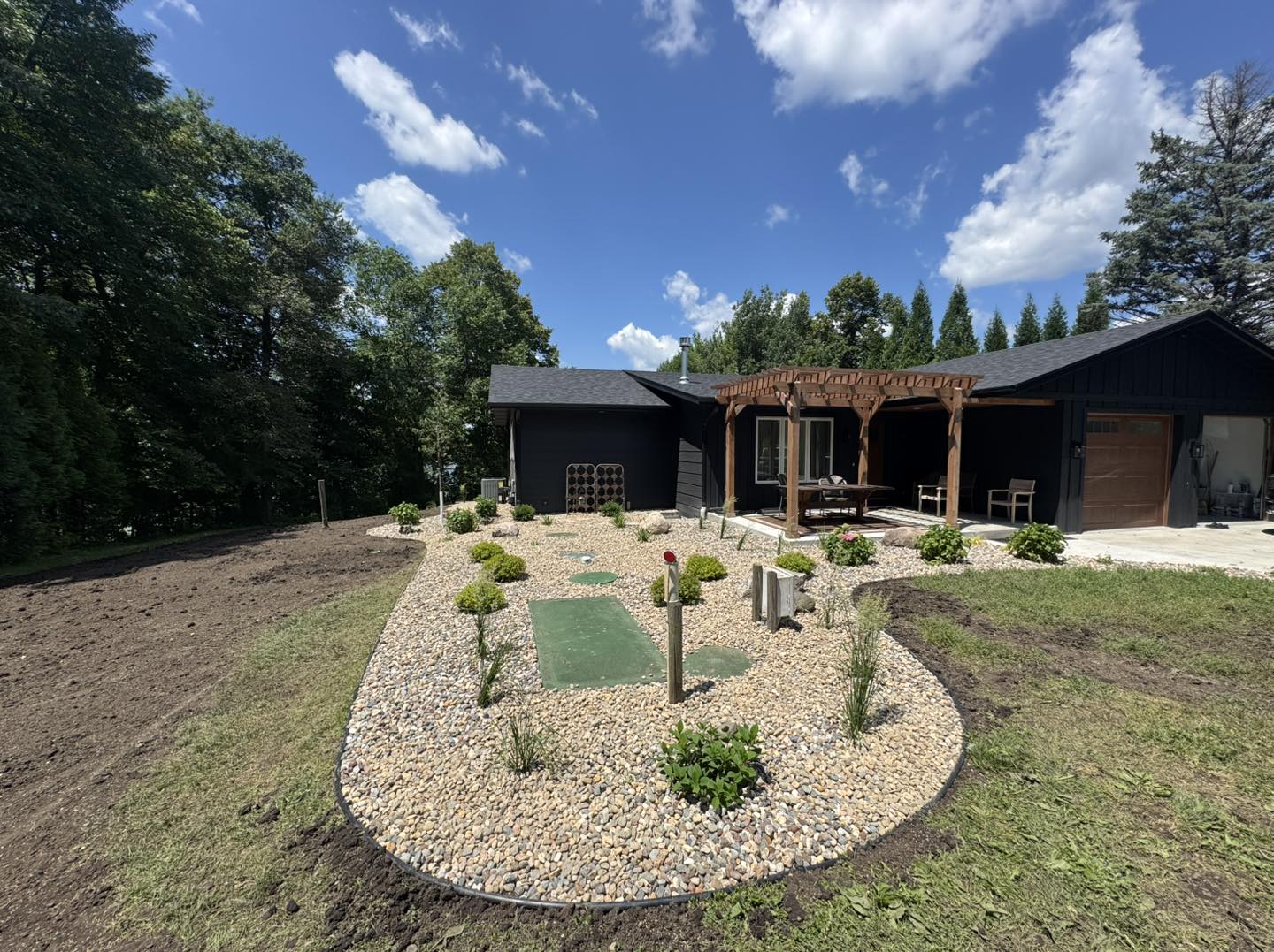 landscaping ROI MN