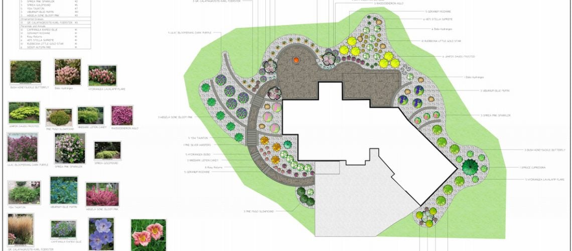 Minnesota landscape design